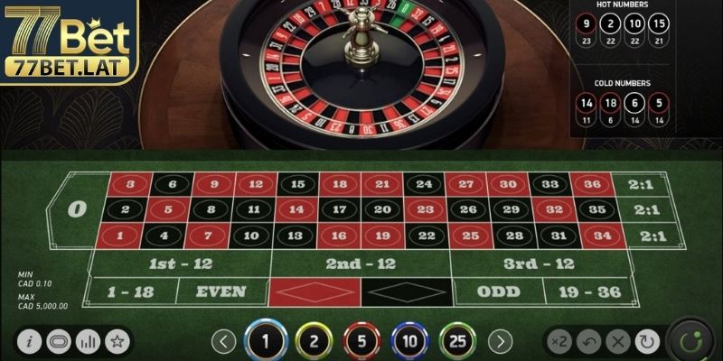 Giới thiệu bộ roulette 77Bet chuẩn châu Âu trực quan